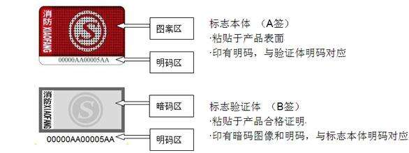 標(biāo)識(shí).jpeg